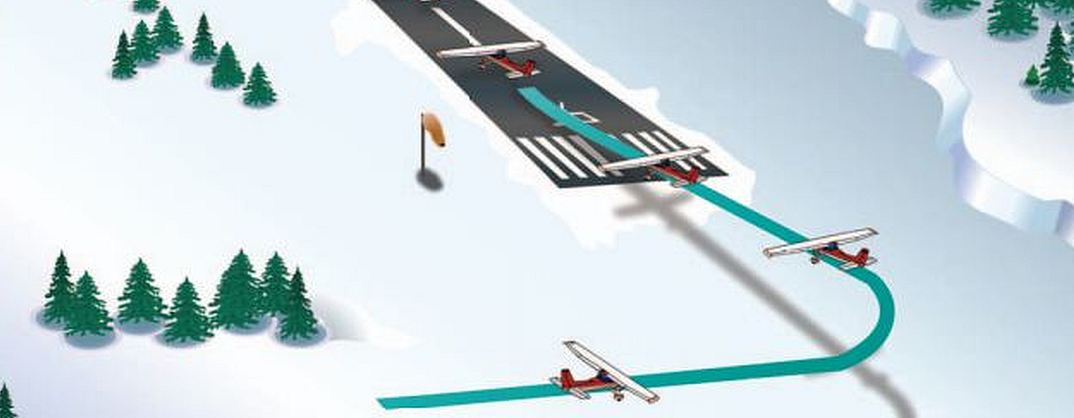 The Final Turn