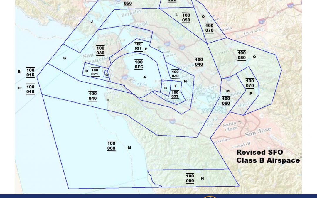 New SFO Class B: Effective 8/16/18